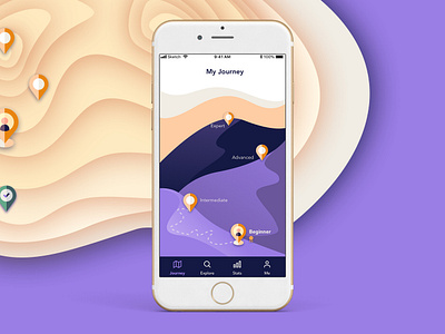 UI Design for HikeFit—Hi-fi Prototype app design fit hi fi hike illustration native app prototype sketchapp ui design user interface user interface design vector