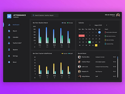 Attendance Report Dashboard aplication dashboard dashboardapps dashboardui ui user interface ux web web aplication webui