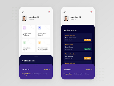 Student Education Dashboard, Exploration app branding dasboard design flat graphic design icon illustration illustrator ios lettering logo minimal mobile product typography ui ux web website