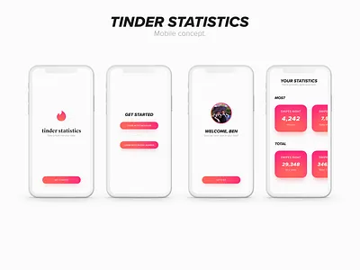 Tinder Statistics Concept App app design minimal mobile ui