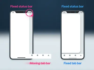 Notch Navigation Handling