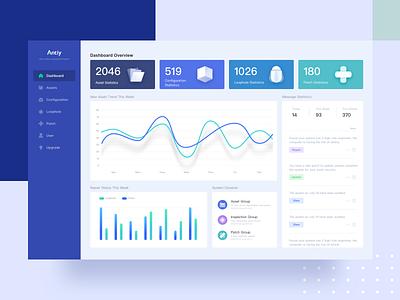 Asset Management System analysis assets control dashboard system ui web