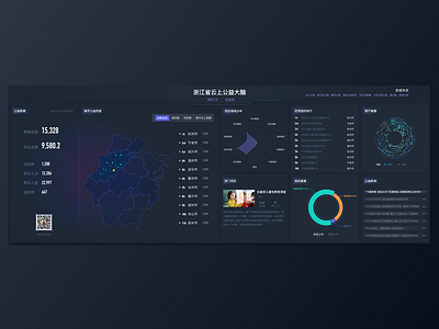 Big Data data design sketch ui