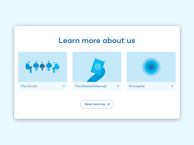 Mentell – Homepage #2 brand branding charity design identity illustration mentalhealth minimal organisation responsive ui ux vector web website