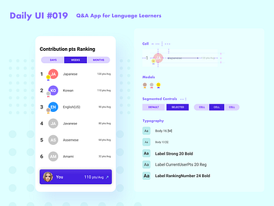Daily UI 019 Leaderboard design + quick UI spec memo 019 dailyui leaderboard