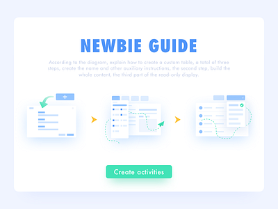 Newbie guide/Empty State blue design empty state error page green guide illustrator interface newbie guide on boarding ui web