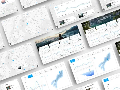 Waterquality automation dashboad design drone healthy home lake lakes maps smarthome statistics ui ux water web