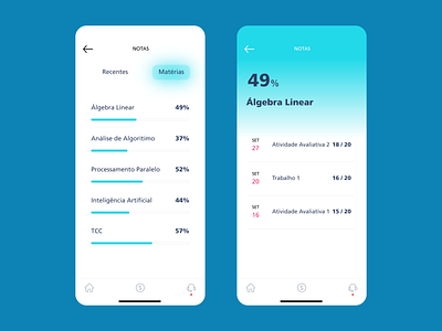 Mobile University app - (Grades) app cyan design grades gradient ios mobile school student subjects ui university ux