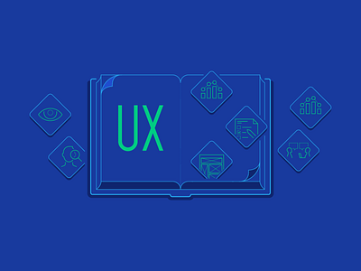 The Complete Guide to UX Research Methods empathy personas product research ux ux design uxdesign