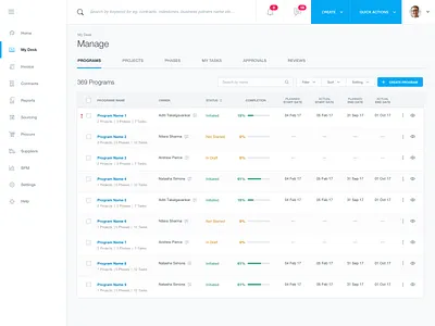Dashboard dashboad data interaction product ui ux webapplication