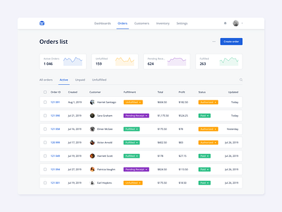 Orders List customer dashboad ecommerce interface kosinov list orders products simple ui ux