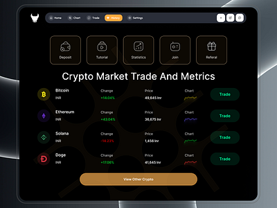 Crypto Landing Page banking dashboard bitcoin blockchain blockchain dashboard crypto trading crypto dashboard crypto landing page crypto token crypto wallet cryptocurrency cryptocurrency website defi website exchange fintech investment app nft saas platform solana web3