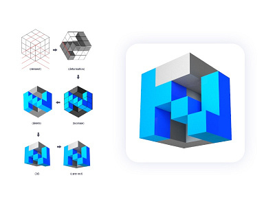 Logo design process