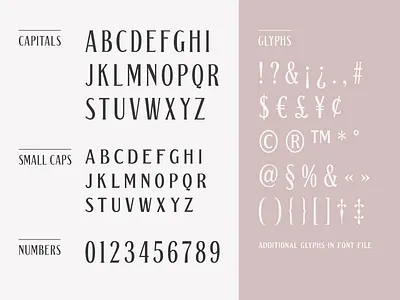 Gerhard - Character Set classic display font display type display typeface poster font retro font roman typography victorian vintage font vintage lettering vintage type