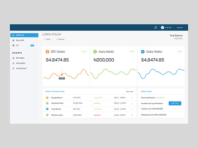 Wallet Dashboard bitcoin crypto currency design illustration interface design qallet screen design ui ui ux ux ux process