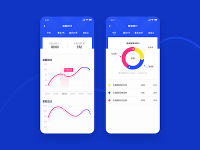 qingyinghudong design ui ux
