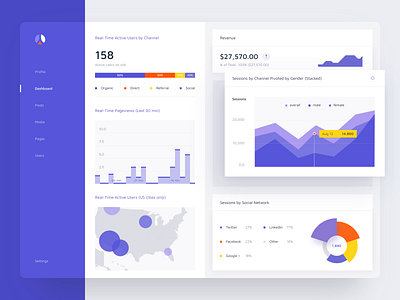 Analytics Dashboard analysis analytic analytics analytics chart app cards charts commerce dashboard dashboard app graphs product design purple statistics stats tablet ugem web web design webdesign