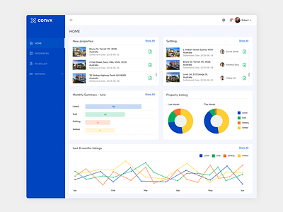 Property Conveyancer Dashboard conveyancer dashboard interface minimalist property realestate webapps