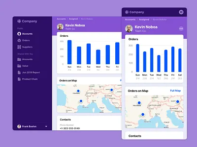 Made with Slice - Dashboard accounts buttons cards charts components design system figma free freebie hero kit map mobile sketch slice template ui ux web website