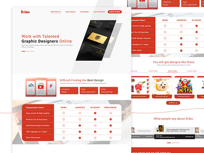 Sribu Landing Page Redesign app design landingpage ui website