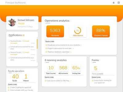 Principal dashboard design.. dashboard design dashboard ui education app principal principal dashboard ui design ui ux uiux