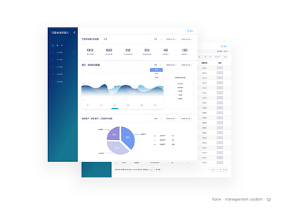 New Shot - 08/09/2019 at 07:46 AM design icon ui web