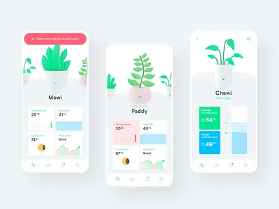 Plant pots app concept app charts connected dashboard informations levels notification plant ui water