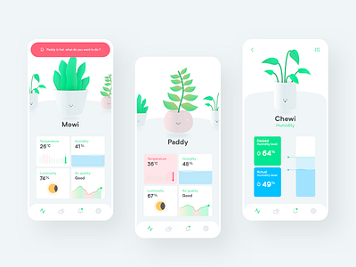 Plant pots app concept app charts connected dashboard informations levels notification plant ui water