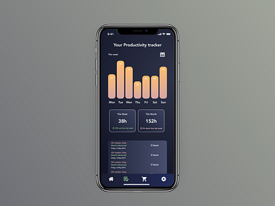 Daily Ui #8 Activity tracker activity activity tracker design graphic design mockup ui user interface