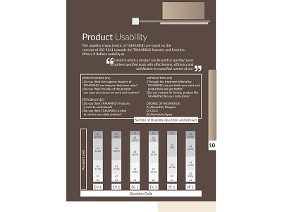 Data Visualization analysis charts data visualization visualization