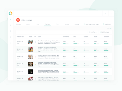 Analytics Tool-Table Listing analytics saas table ui ux web