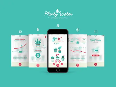 Planty Water - App concept app application cactus design design app icon illustraion interactive logo plants ui ui design uiux user interface ux weather weather app