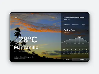 Analytics chart [forecast] daily ui dailyui design forecast ui uidesign ux ux design weather website