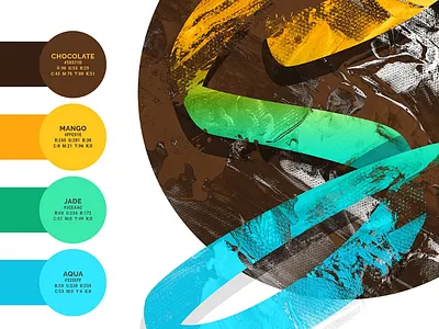 S is for Style Guide 36daysoftype adobe alphabetdesign digitalart styleguide