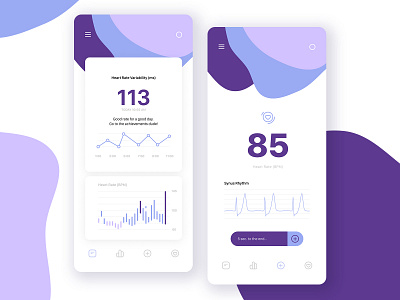 Health App app appdesign blobs ecg figma health heart ios ui uiux userexperience userinterface ux