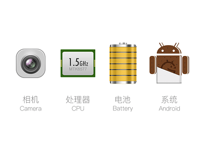 机锋手机官网 icon design android battery camara cpu icon design