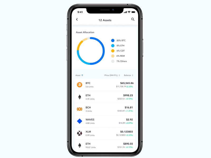 Portfolio Navigation android animation app app design app ui crypto finance finance app invision invision studio invisionstudio ios iphonex mobile navigation piechart sketch ui ux