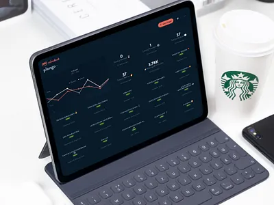 Robodash in the wild on an iPad dashboard interface user interface
