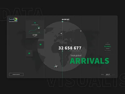 South African Tourism Data Visualisation concept design dark ui data visualization design interaction design minimal typography ui ux web website website design