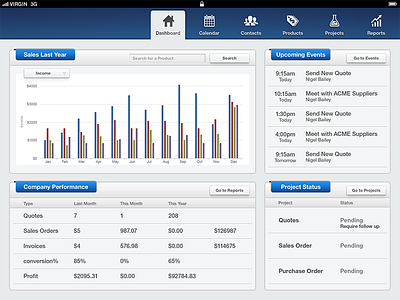 Project Management app for iPad 2013 app business dashboard design events icon ios ipad management mobile performance project project management skeuomorph status ui