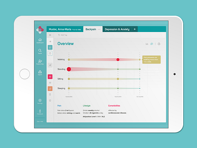 Heartbeat | Part 2 analytics chart design desktop app ui userinterface ux uxdesign