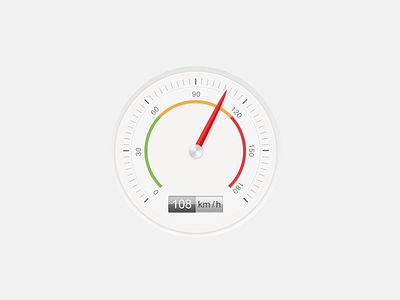 迈速表 Speedometer 迈速表 speedometer ui icon design 迈速表 speedometer ui icon design