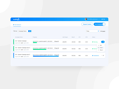 Audiogo Dashboard ads played audio audiogo blue campaign campaign delivery campaign stats clone ctr dashboard demande side platform dsp impressions line items ltr reach stats status