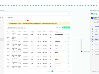 User flow interactiondesign ui uidesign userflow ux uxdesign