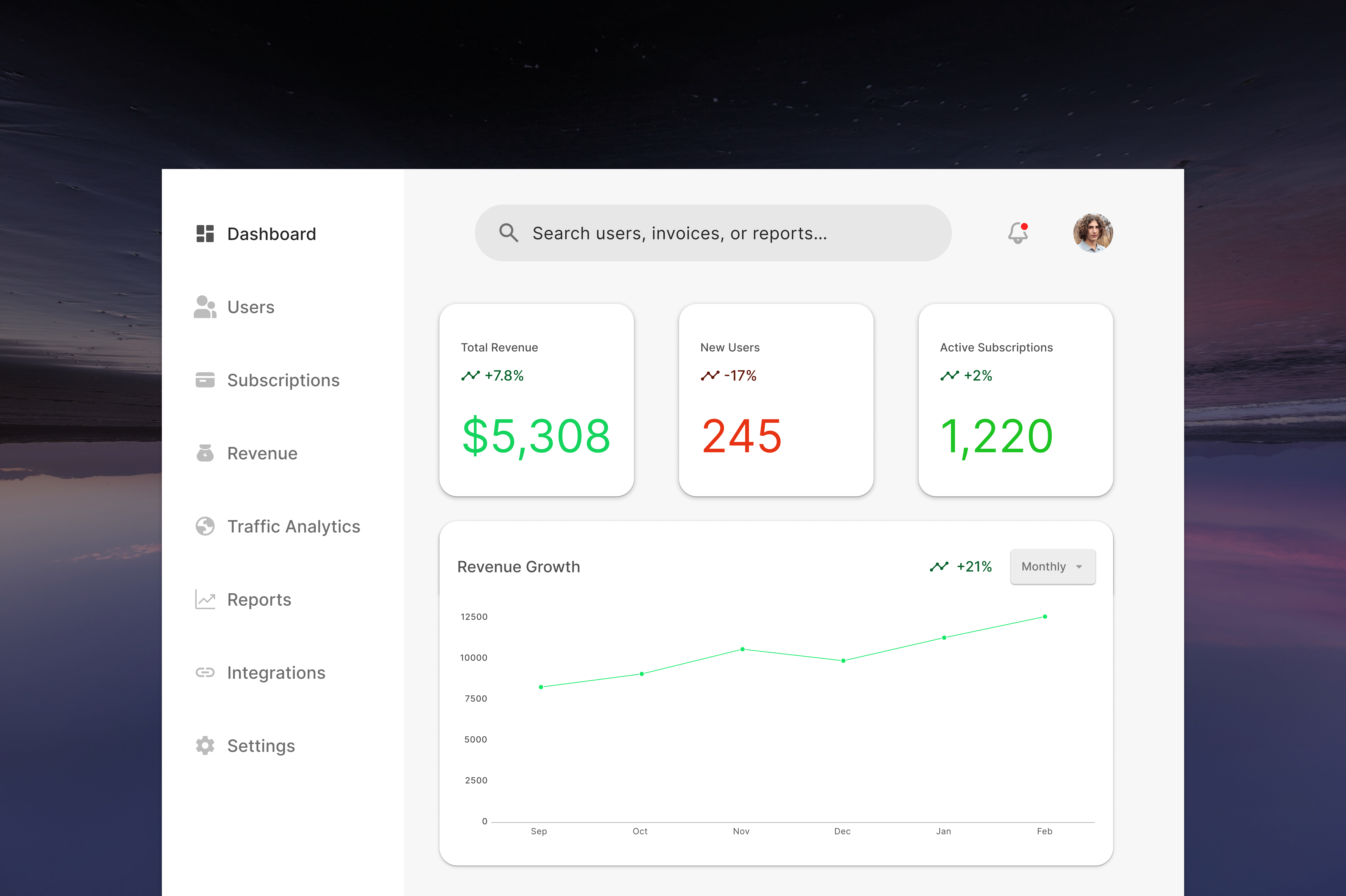 Dashboard UI Design adminpanel analyticsdashboard cleanui creativedesign dashboarddesign datavisualization figmadesign flatdesign interfacedesign minimaldesign modernui productdesign saasdashboard techui uidesign uiux uxdesign webapp webdashboard