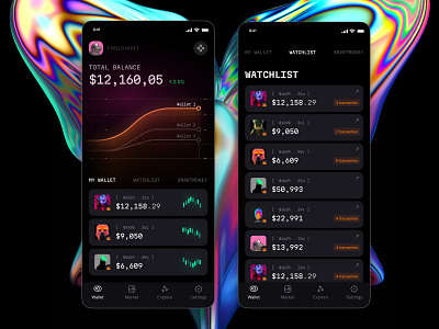 Crypto wallet watchlist screen animation app b2b blockchain chart coin crypto dashboard dataviz design desktop illustration infographic mobile saas statistic template ui wallet web3