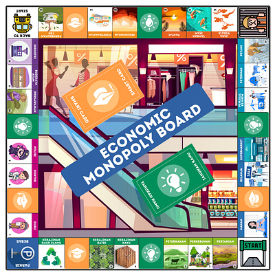 Economic Monopoly Board