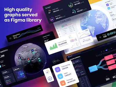 Full-width charts templates for Figma animation b2b chart dashboard dataviz design desktop global hex infographic it planet presentation saas service space statistic tech template ui