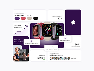 Apple's Bento Section apple bento bento grid clean design grid landing page logo minimal mobile monochrome purple ui user interface ux web