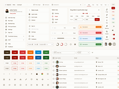 OldMapsOnline Design System branding design system ui ui components web design